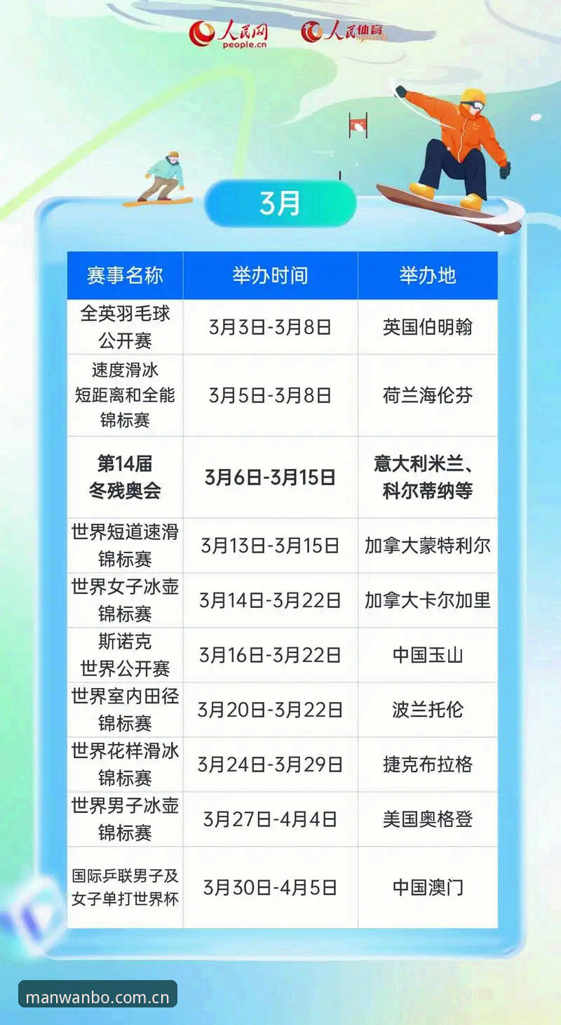 万博体育全能赛事评测 万博体育全能赛事评测实用指南:2026新版功能与性能深度解析